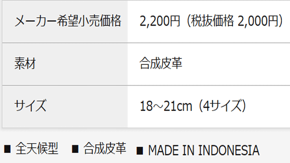 新品■送料無(wú)料■ダンロップ■2023.11■レディース■ゼクシオ■GGG-X021W■ホワイト／ネイビー■20CM■２枚セット■ダントツ！密著力！
