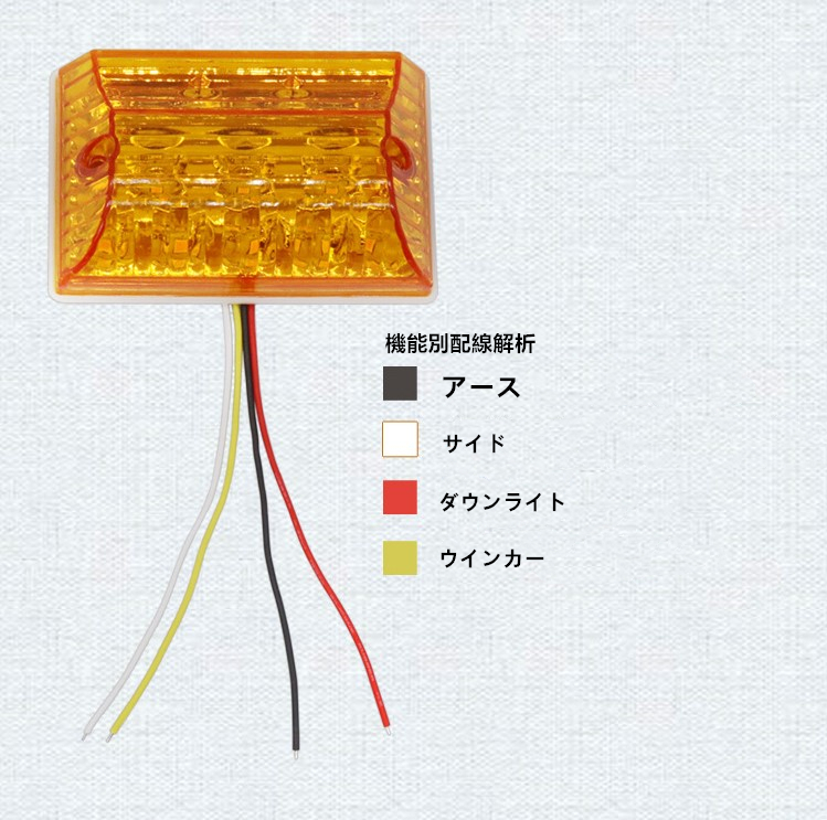 10個 LED サイドマーカー サイドランプ 24V トラック用 路肩灯 拡散レンズ　 白 レッド ブルー グリーン アンバー レインボー_画像7