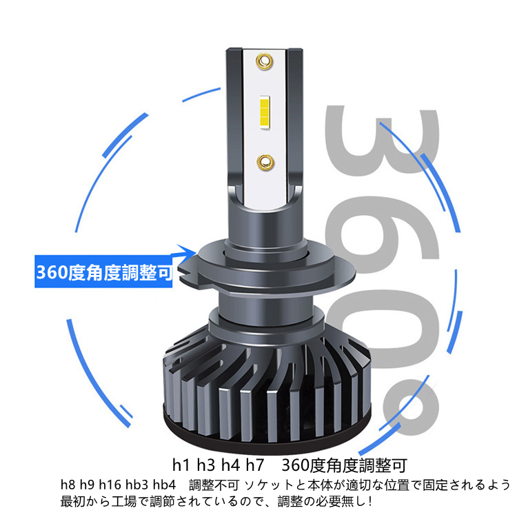 LEDヘッドライト 車検対応 高輝度 LEDバルブ フォグランプ H4(Hi/Lo)/H1/H3/H7/H8/H9/H10/H11/H16/HB3/HB4 6500ｋ/8000ｋ/3000ｋ_画像6