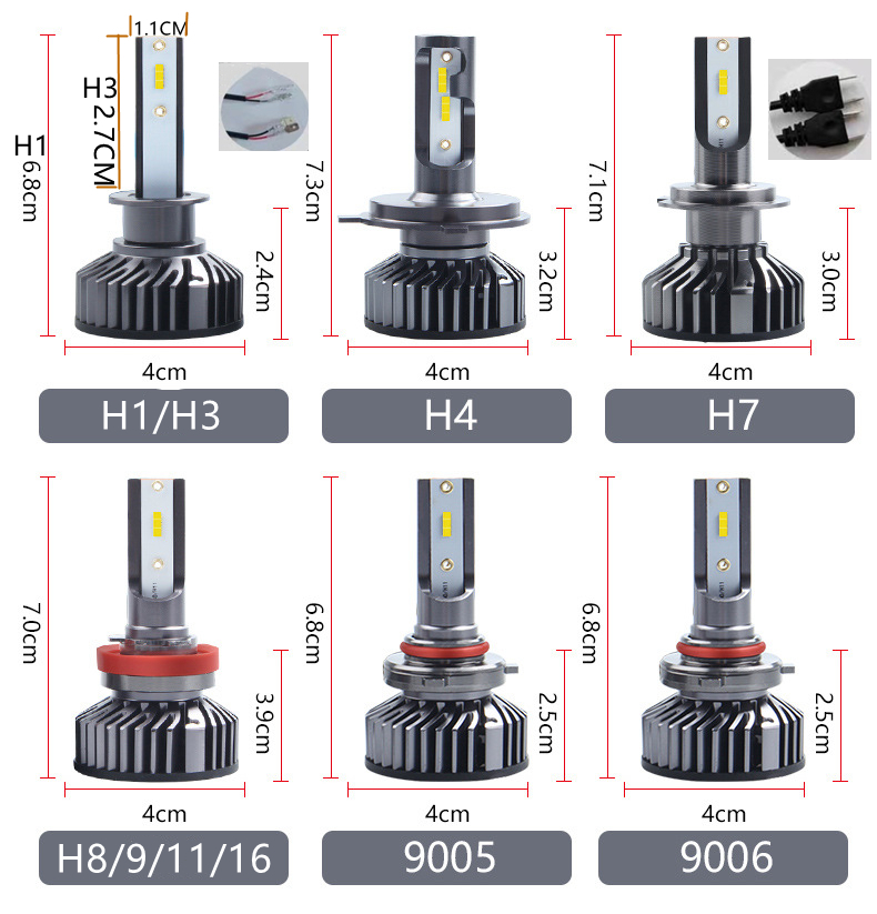 LEDヘッドライト 車検対応 高輝度 フォグランプ led H4(Hi/Lo)/H1/H3/H7/H8/H9/H10/H11/H16/HB3/HB4 6500ｋ/8000ｋ/3000ｋ_画像7