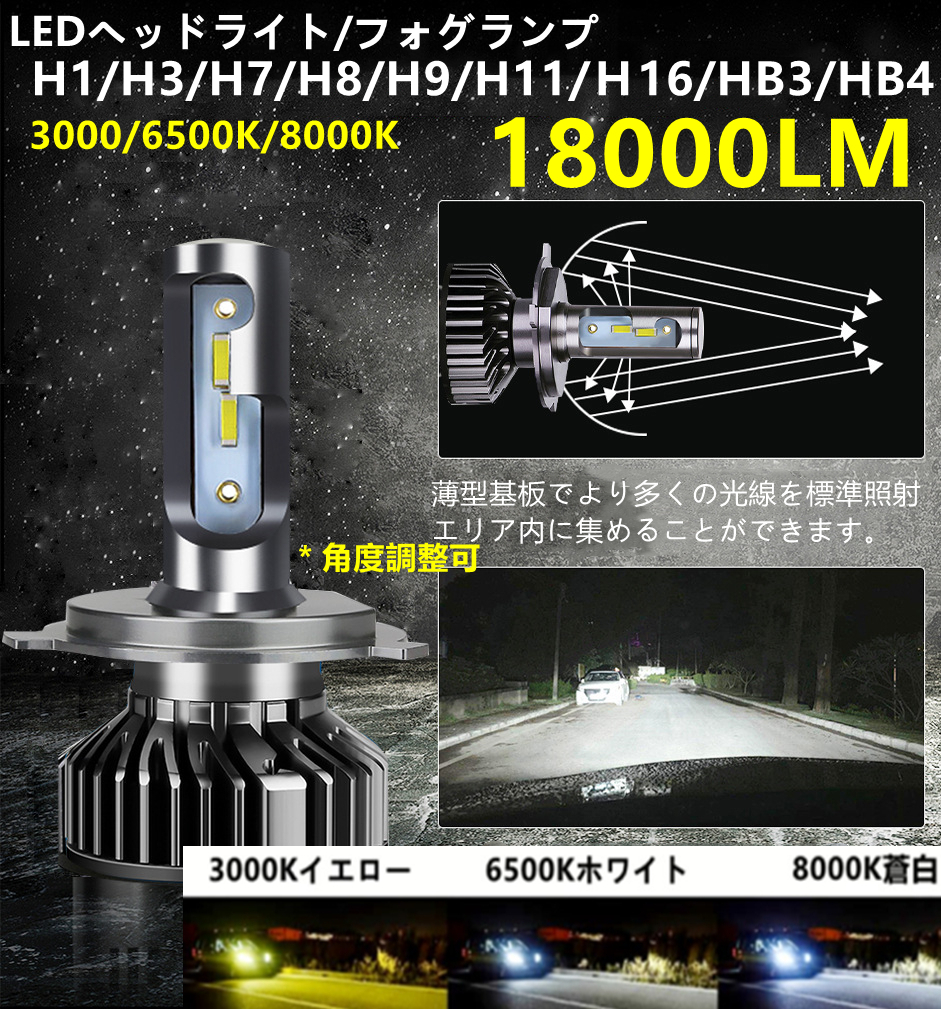 LEDヘッドライト 車検対応 高輝度 LEDバルブ フォグランプ H4(Hi/Lo)/H1/H3/H7/H8/H9/H10/H11/H16/HB3/HB4 6500ｋ/8000ｋ/3000ｋ_画像1