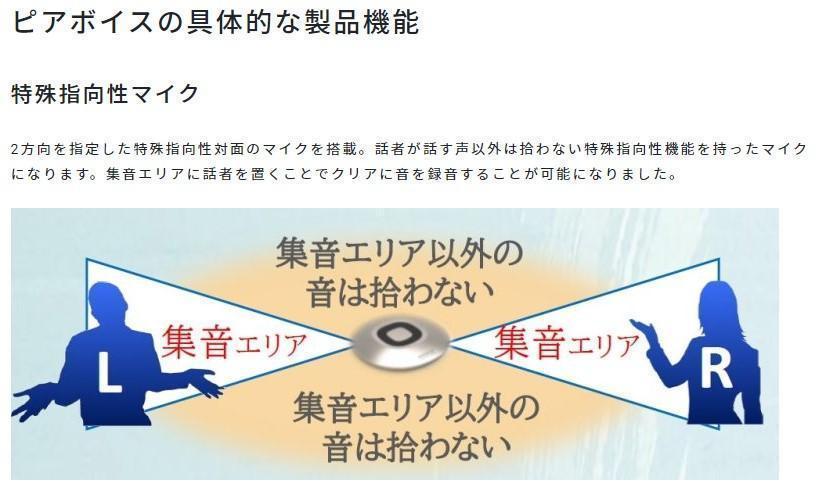 営業コンサルタントの強力な提案ツールに！「対面録音マイク　ピアボイス」