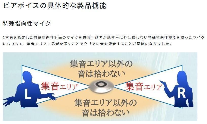 とにかく正確に会話内容を収録する必要がある方に朗報「対面録音 とにかく正確に会話内容を収録する必要がある方に朗報「対面録音