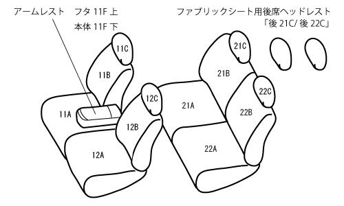 タントカスタム シートカバー LA650S / LA660S ベレッツァ Newプレミアム プレミアムPVC生地 軽自動車 D7022 シート 内装_画像2