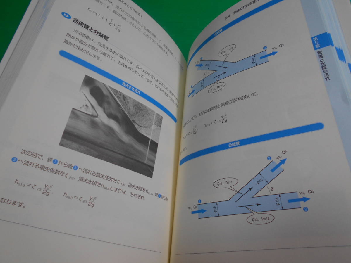 図解入門　よくわかる最新 『流体工学の基本』 著：小峯龍男 2006年　第1版第1刷 発行：秀和システム_画像5