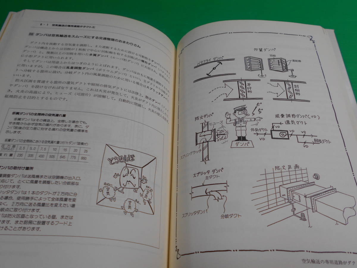 『イラストでわかる　空調の技術』 著：中井多喜男 イラスト：木村芳子 1995年　第1版第7刷 発行：学芸出版社　送料：230円_画像9