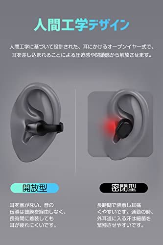 SOPPY ワイヤレスイヤホン Bluetooth 【鏡つき】 耳掛け オープンイヤー 開放感 快適 軽量 耳痛くない フィット感 両耳/片耳 TWS ステレオ_画像3