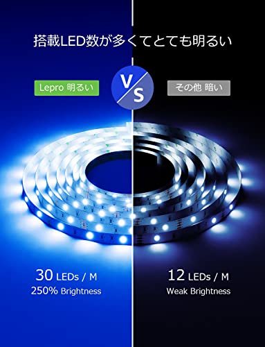 Lepro LEDテープライト SMD 5050 両面テープ 10m (5m*2本) 300連 非防水 RGB 30leds/m 高輝度 44Kコントローラー 調光調色 切断可能_画像4