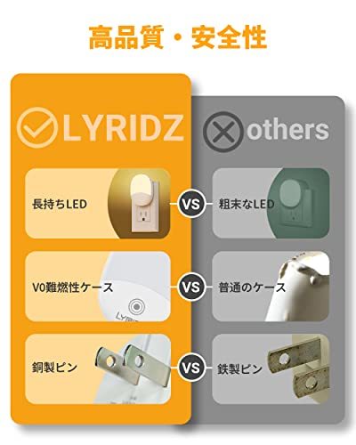 LYRIDZ 常夜灯 明暗センサー 足元灯 コンセント センサーライト 室内 1～50ルーメン無段階調光 フットライト 夜間常時点灯 折り畳み式_画像5