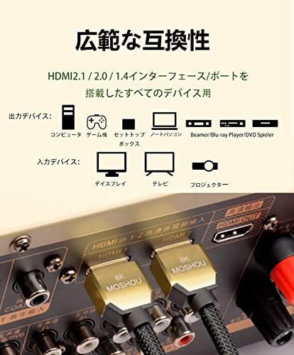 【8K安定版】Sikai 8K HDMI ケーブル HDMI 2.1規格 48Gbps帯域幅 8K@60Hz 4K@120Hz/144Hz対応 ナイロン銅線 HDR eARC 3Dイーサネット対応_画像3