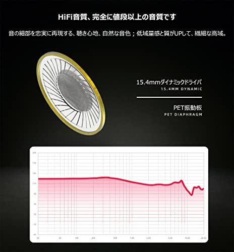 NICEHCK Traceless（無跡） インナーイヤー型イヤホン 15.4mmダイナミックドライバ 有線 PET振動板 1DD 高純度銅線ケーブル付属_画像5
