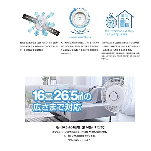 (株)ユニーク 扇風機を空気清浄機のように使うためのフィルター 洗空気 UQ-SENKUKI-01 ホワイト_画像5