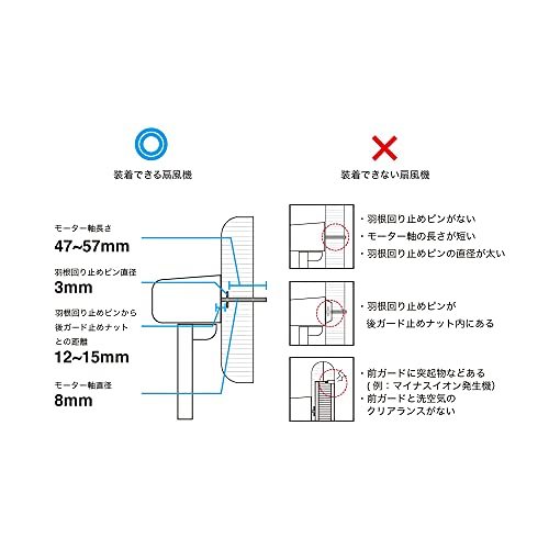 (株)ユニーク 扇風機を空気清浄機のように使うためのフィルター 洗空気 UQ-SENKUKI-01 ホワイト_画像4