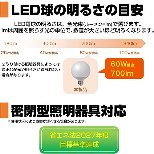 エルパ (ELPA) LED電球 ボール球形 G95 (口金E26 / 60W形 / 電球色) 5年保証 / (LDG7L-G-G2104)_画像4