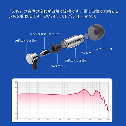 NICEHCK X49 バランスドアーマチュア型ドライバー1基 カナル型イヤホン 1BA メタルハウジング 3.5mmプラグ ミニサイズの筐体_画像4