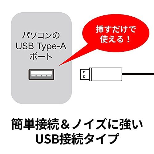 バッファロー PCヘッドセット USB接続 大型ドライバー搭載 ブラック BSHSHUS305BK_画像3
