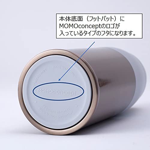 MOMO CONCEPT（モモコンセプト）交換用部品 ルピナスタンブラーナッツブラウン用フタ（パッキン付）_画像2