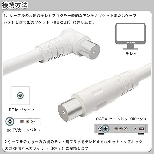 アンテナケーブル 3m 1セット L型プラグ⇔ストレートプラグ テレビ線 延長 PE絶縁層 耐高温性 耐磨耗性 簡単接続 差込式 RF in ソケット_画像4