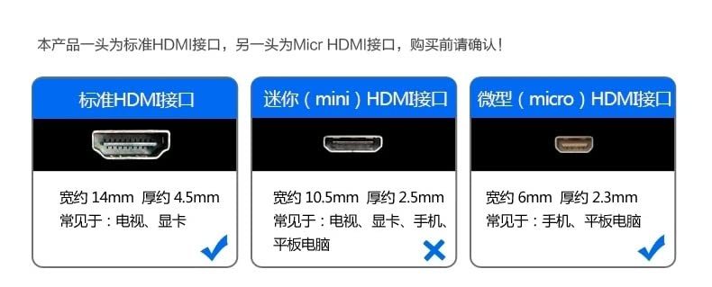 micro HDMI-HDMIケーブル 1m HDMI変換ケーブル Ver1.4 A-Dタイプ 3D対応_画像5