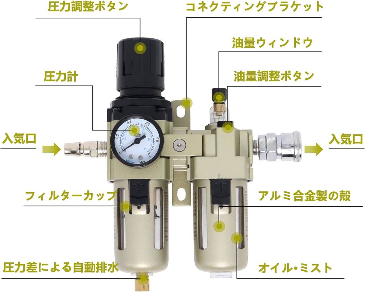 AC3010-02 エアーレギュレーター ウォーターセパレーター エアーフィルター エアコンプレッサー用 圧力計付き 圧力調節 水_画像5