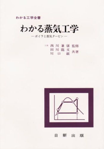 [A01458519]わかる蒸気工学 (わかる工学全書) [単行本（ソフトカバー）] 龍文， 田川; 巌， 川口_画像1