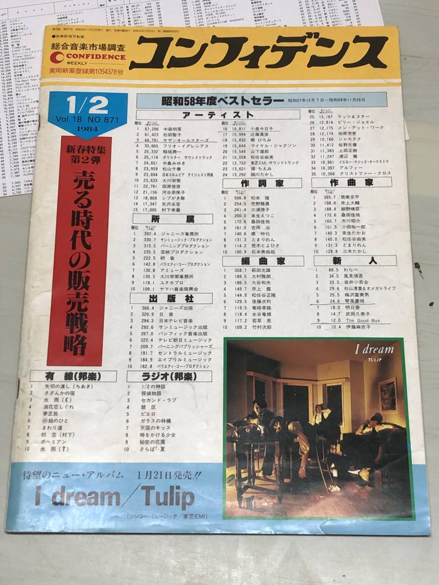 総合音楽市場調査 コンフィデンス　1984年　新春特集第2弾　Vol.18/№.871　【44】_画像5