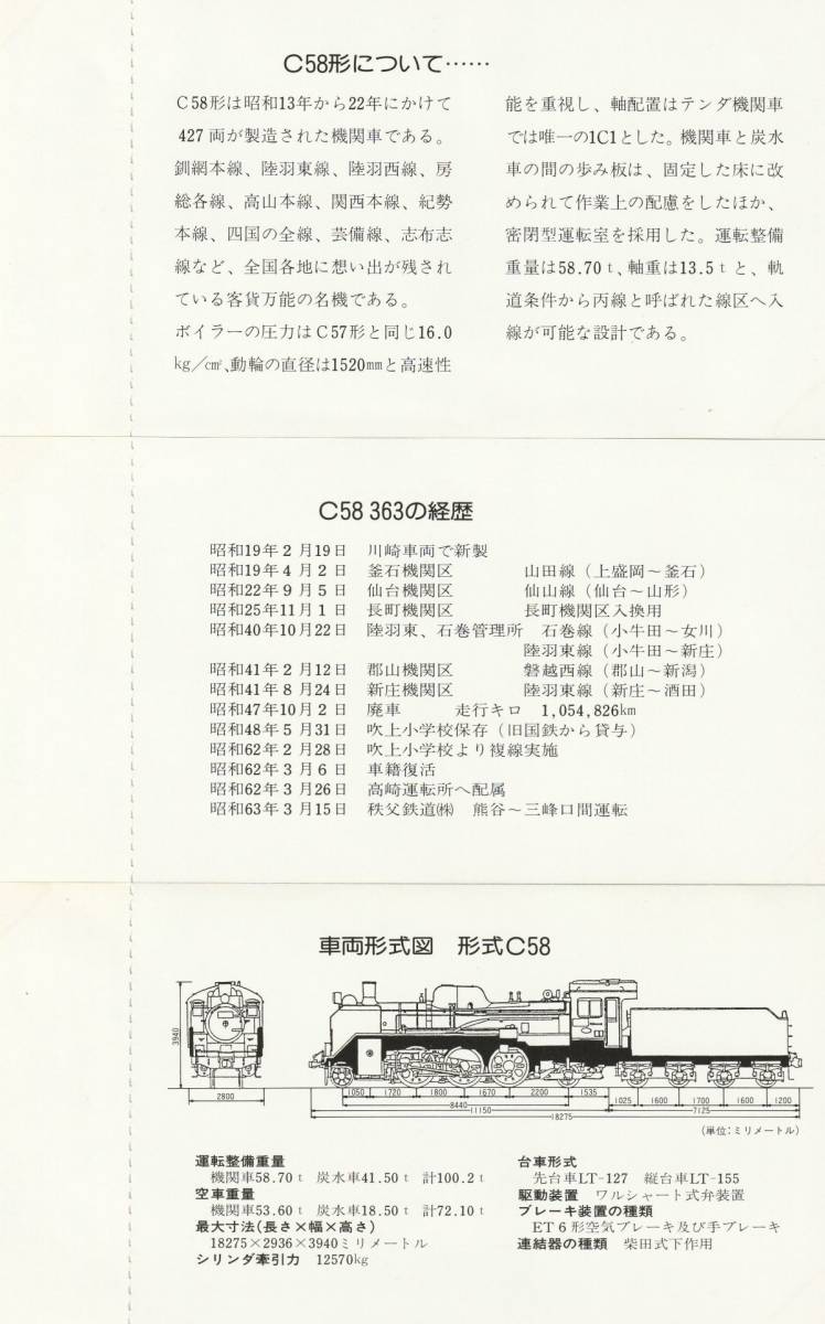 K267.『秩父鉄道 SL（C58 363）記念乗車券』1988年（昭和63年）【SL 蒸気機関車】_画像2