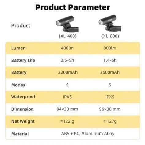 【新品】XOSS LED 自転車ヘッドライト USB充電式 800ルーメン XL800 超軽量アルミニウム ロードバイク 本体125g！_画像6