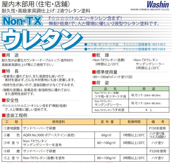 木工用 ２液型 ウレタンクリヤー つや消し 小分け 2Ｌセット 艶消し 和信化学工業 送料込み _画像2