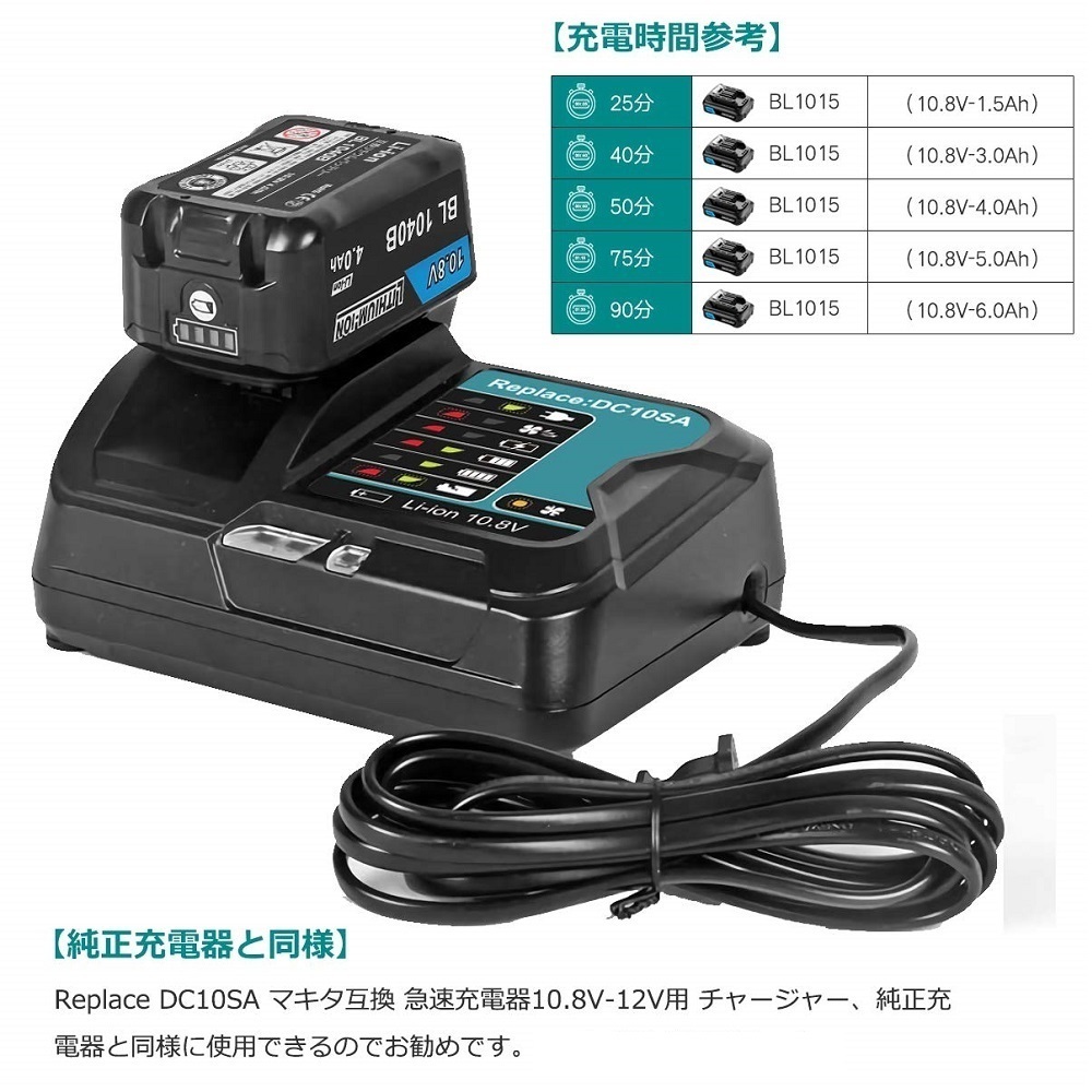 (B) DC10SA 充電器 DC10WD マキタ 10.8V - 12V 対応 BL1015 BL1050 BL1030 BL1060 互換品 makita 急速充電器　BL1040B BL1030B BL1060B_画像4