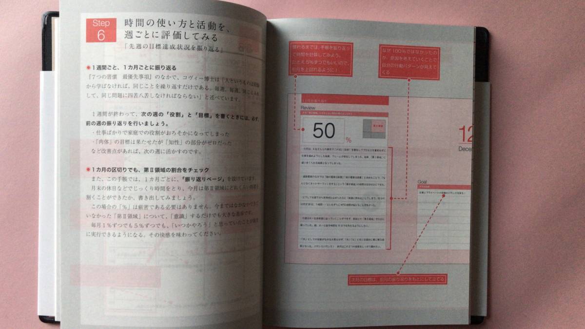 7つの習慣　入門手帳　2024年版　フランクリン・プランナー公認　スティーブン・R・コヴィー　ナカバヤシ_画像8