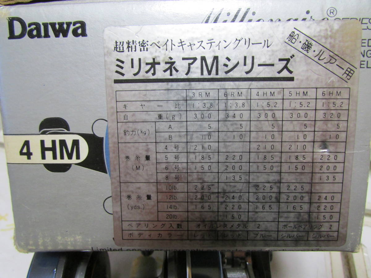ダイワ ミリオネア 4HM(Daiwa Millionaire 4HM)実釣未使用 ダイワ ミリオネア 4HM(Daiwa Millionaire 4HM)実釣未使用