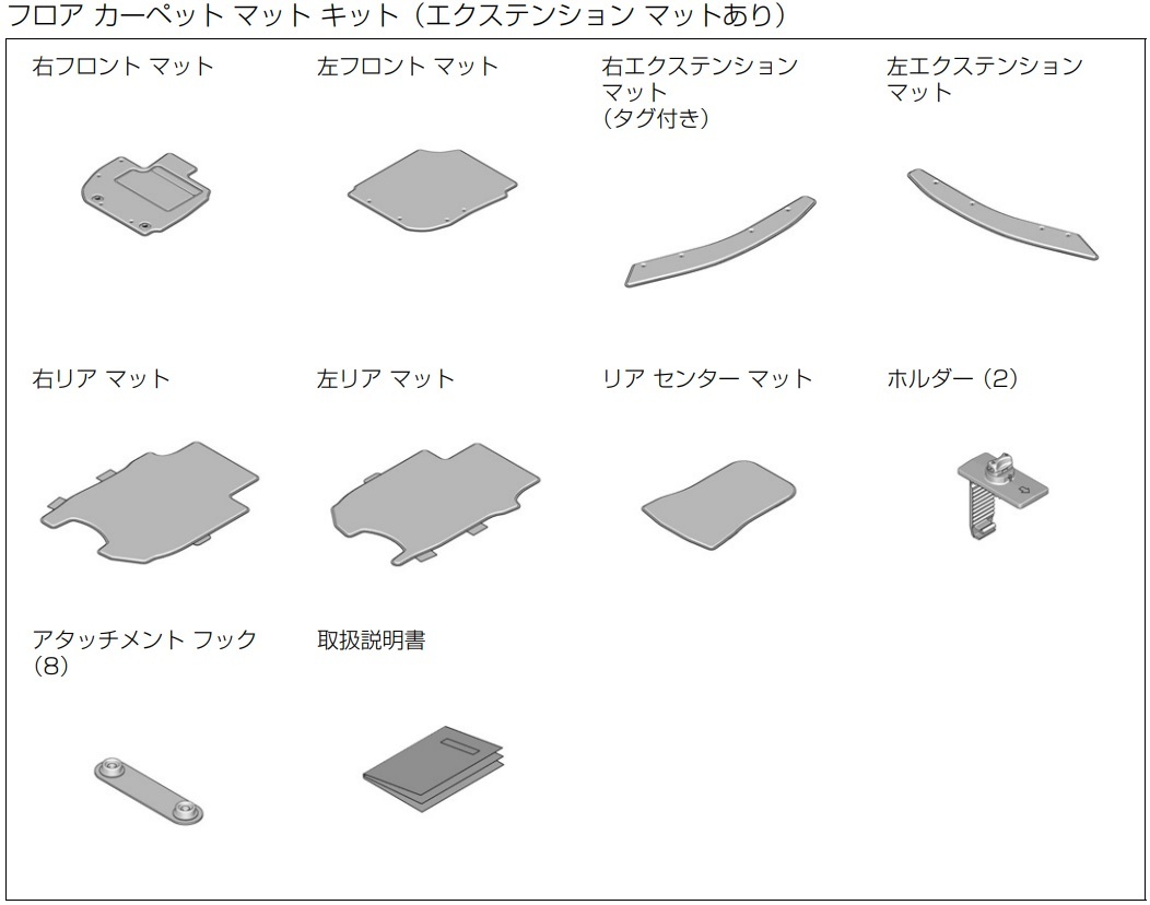 ■ホンダ ヴェゼル/ヴェゼルハイブリッド(RU1/RU2/RU3/RU4) 純正フロアカーペットマット エクステンションマット付 デザインタイプ(08P16)_画像8