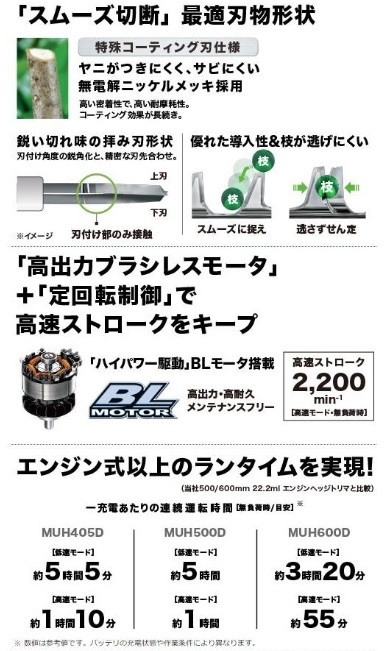 マキタ　MUH405DZ(本体のみ)　(バッテリ・充電器別売)　充電式ヘッジトリマ_画像3