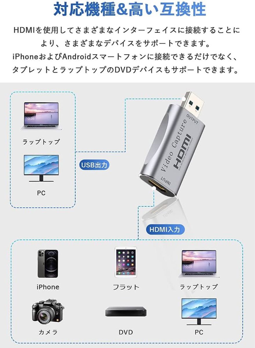 HDMI USB USB3.0 & HDMI 変換アダプタ 低遅延 HD画質録画 ビデオキャプチャー ゲーム録画/HDMIビデオ