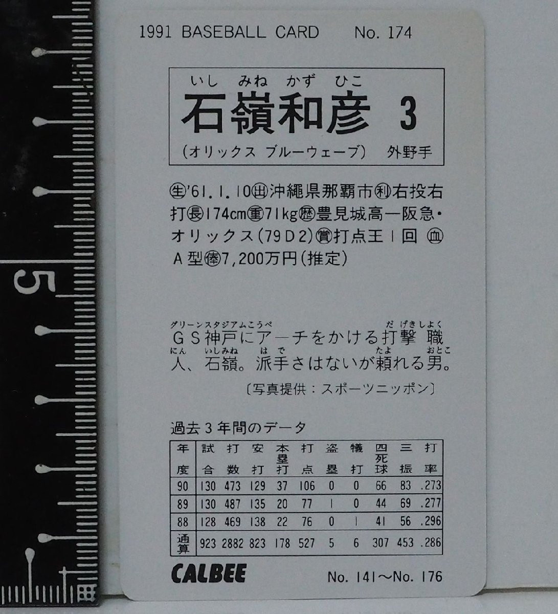 91年カルビープロ野球カードNo.174【石嶺 和彦 外野手 オリックス ブルーウェーブ】平成3年1991年 当時物Calbeeおまけ食玩BASEBALL【中古】_画像２