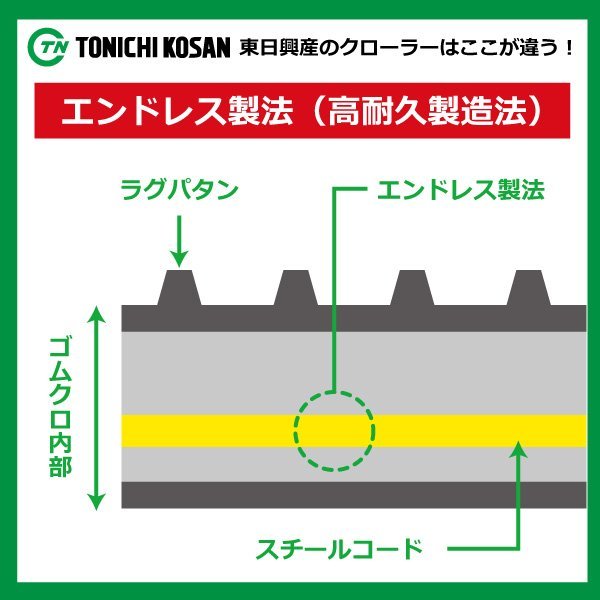 クボタ KB225 GB200 GP338434 OF 要在庫確認 送料無料 東日興産 トラクタ ゴムクローラー 330-84-34 330x84x34 330-34-84 330x34x84_エンドレス製法