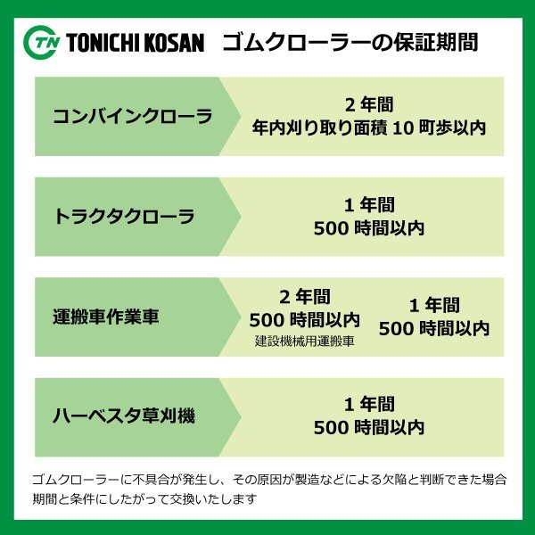 三菱 モロオカ MKM75 ETL459066 F 450-90-66 要在庫確認 送料無料 東日興産 トラクタ ゴムクローラー 450x90x66 450-66-90 450x66x90_保証について