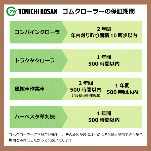 2本 諸岡 三菱 GCR100 GCR120 ETH551162 550-110-62 東日興産 トラクタ ゴムクローラー 550x110x62 550-62-110 550x62x110_画像6