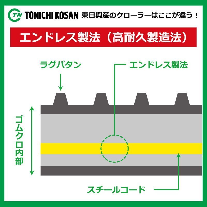 ヰセキ HL147 HL155 IC339032 D 330-90-32 コンバイン ゴムクローラー 要在庫確認 送料無料 東日興産 330x90x32 330-32-90 330x32x90_画像3