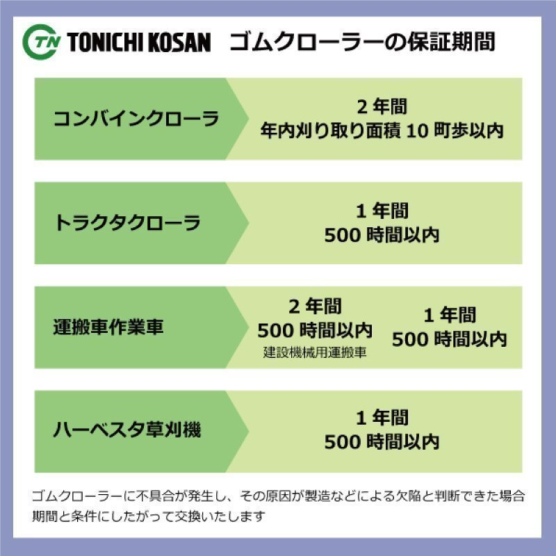 カワシマ EC1801 UN136063 130-60-63 要在庫確認 送料無料 東日興産 ゴムクローラー 130x60x63 130x63x60 130-63-60 運搬車 クローラー_画像4