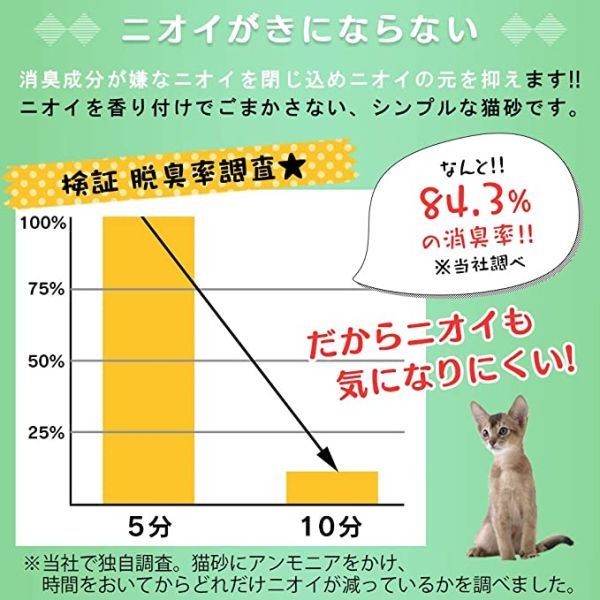 アイリスオーヤマ トイレに流せる 紙の猫砂 7Lx6袋 (まとめ買い)_画像6