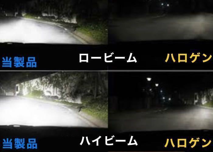 H4 LEDヘッドライト　ホンダ バモス バモスホビオ HM1 HM2 HM3 HM4 HJ1 HJ2 ハロゲン仕様車 新車検対応 ファンレス仕様 6000K 長寿命_画像5