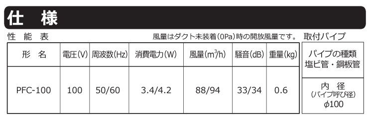 超小型 パイプファン 100φ 24時間換気対応 日本電興 PFC-100 トイレファン トイレ換気扇 トイレ用換気扇 洗面所 100mm_画像3