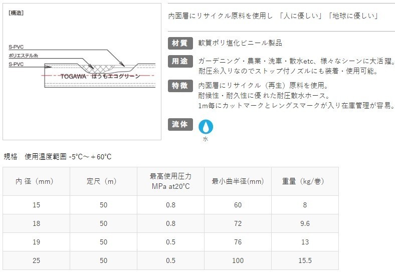 十川産業 散水ホース 18mm×10m カット品 園芸ホース 農業用ホース 散水用ホース 防藻エコグリーンホース 日本製_画像2