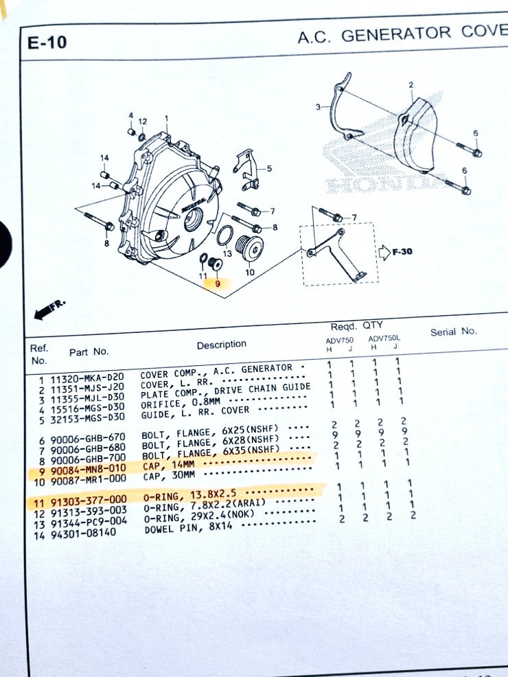 133-J-1◆ホンダ バイク エンジンカバーマウント チタン合金14mm キャップ&Oリングセット. CB,CBR,CRF,GROM,MSX,CUB. ホンダ車種多数互換_画像10