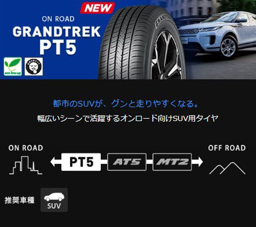 265/65R17 112H 1本 ダンロップ GRANDTREK PT5 グラントレック_画像2