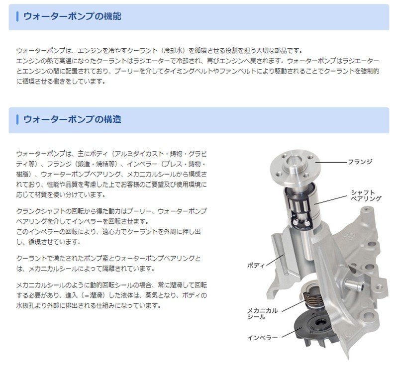 ホンダ インテグラ GMB ウォーターポンプ GWHO-51A DC5 H13.07 - H19.02 送料無料_画像5