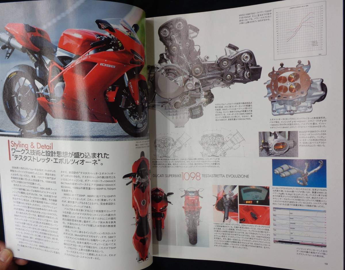 ハイパーバイク VOL.20 DUCATI SUPERBIKE 1098/999/998/996/916 ハイパーバイク VOL.20 DUCATI SUPERBIKE 1098/999/998/996/916