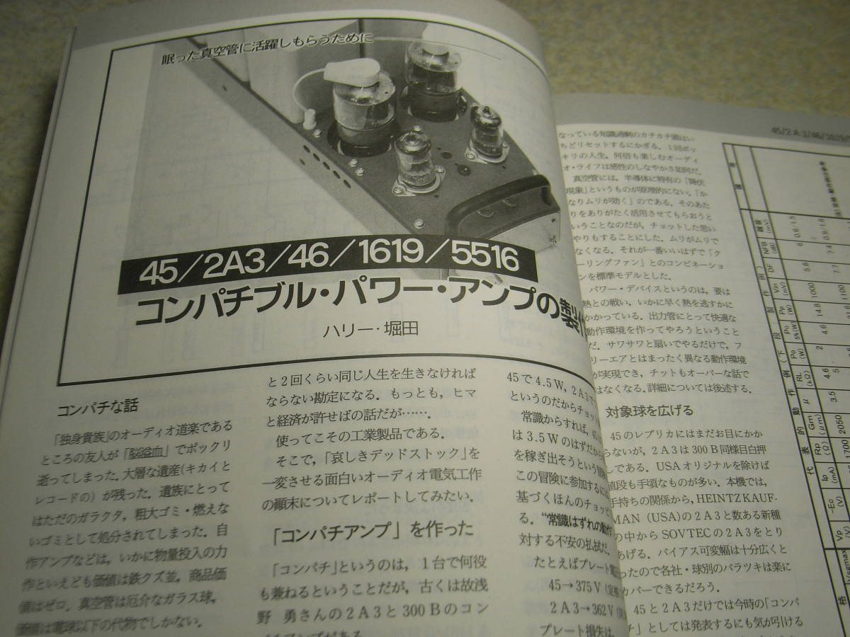 ラジオ技術 2001年2月号 懐かしの真空管ラジオの製作 45/2A3/46/1619/5516コンパチブルアンプの製作 マランツSA-14/ソニーCDR-W33の画像5